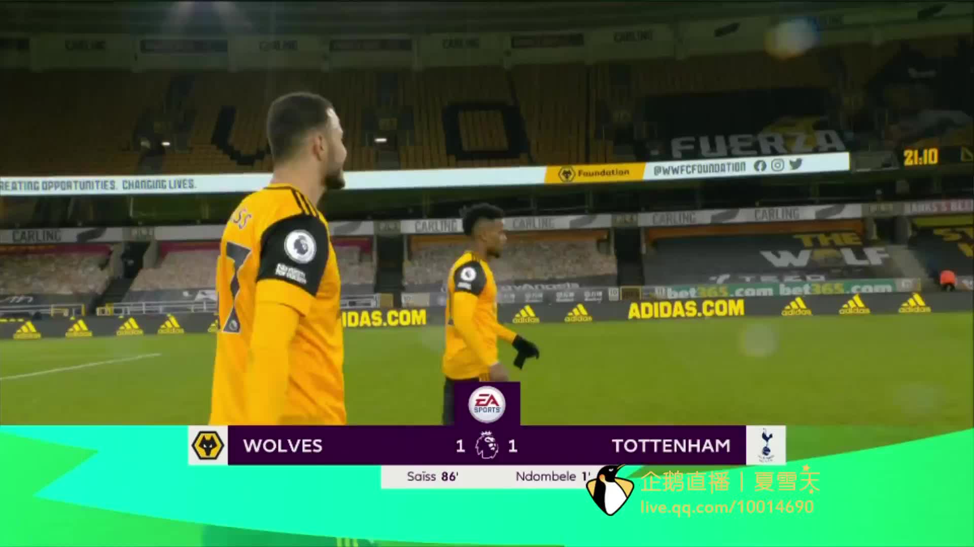 強勁表現 強勁表現